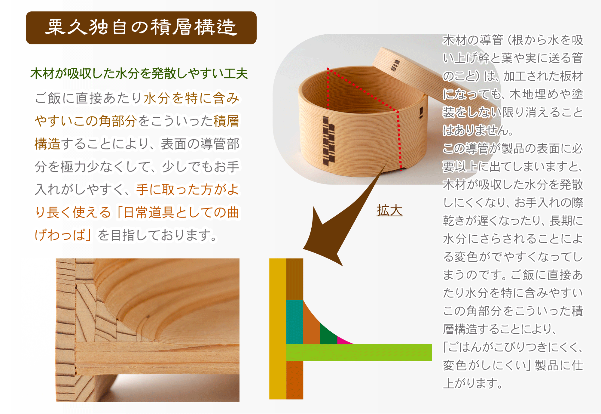 おひつ5合浅│大館曲げわっぱの老舗栗久